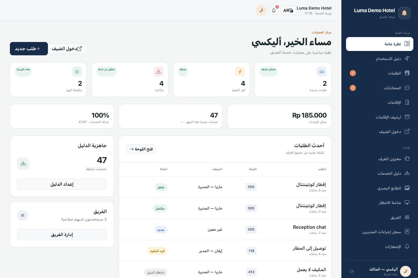 نظرة عامة للمالك: الطلبات، وانشغال الفريق، وملخص الخدمات