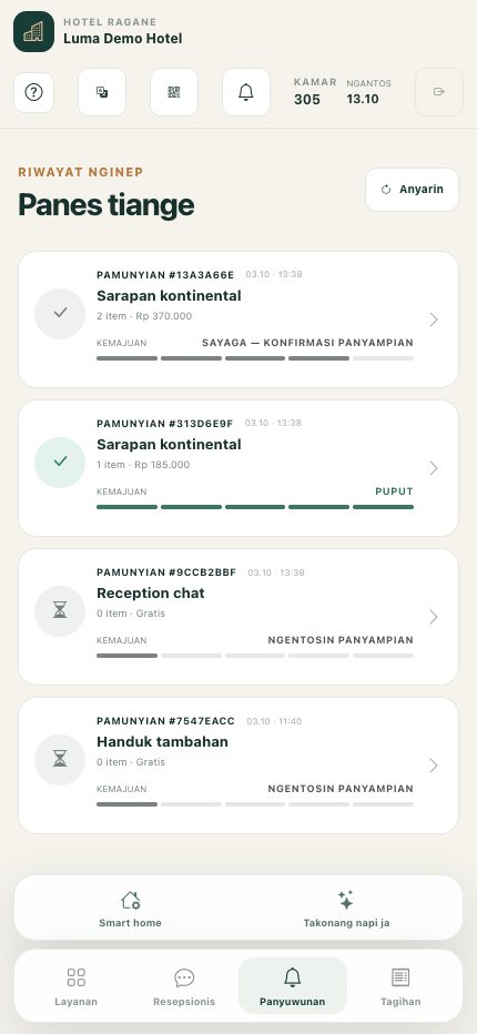 Panyuwunan tiang ring telepon: daptar pesenan miwah status mangkin