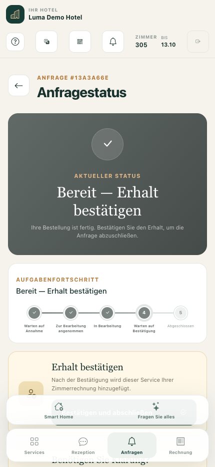 Anfrage auf einem Telefon: Fortschritt und Empfangsbestätigung