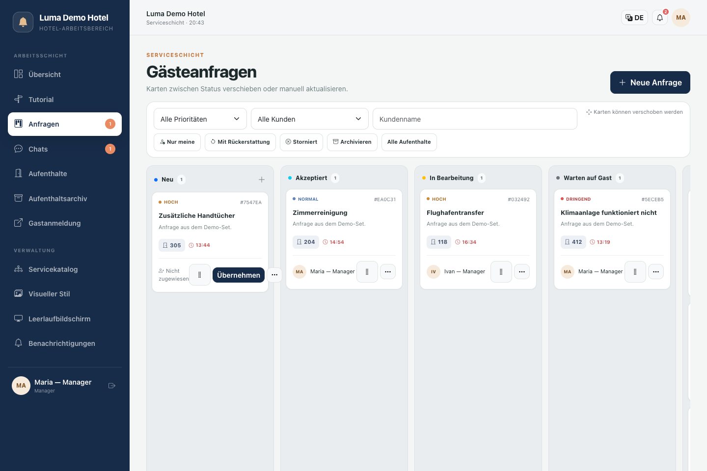 Anfragen-Board des Managers: Aufgaben nach Arbeitsphasen