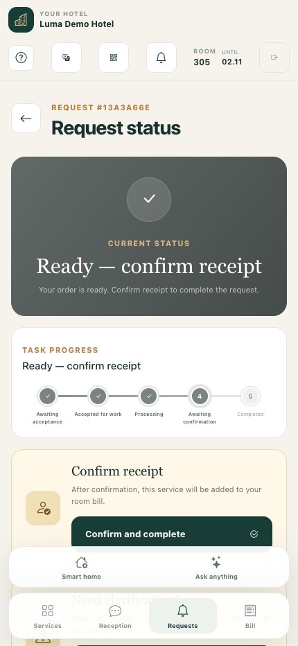 Request on a phone: progress and confirmation of receipt