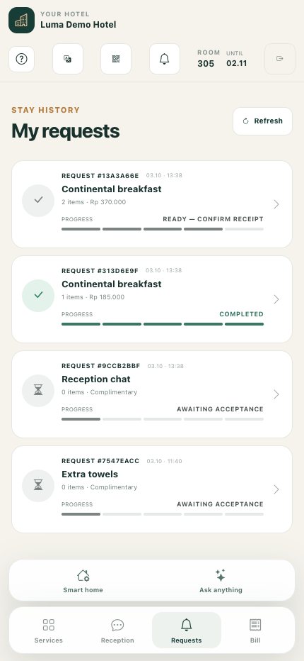 My requests on a phone: list of orders and current statuses