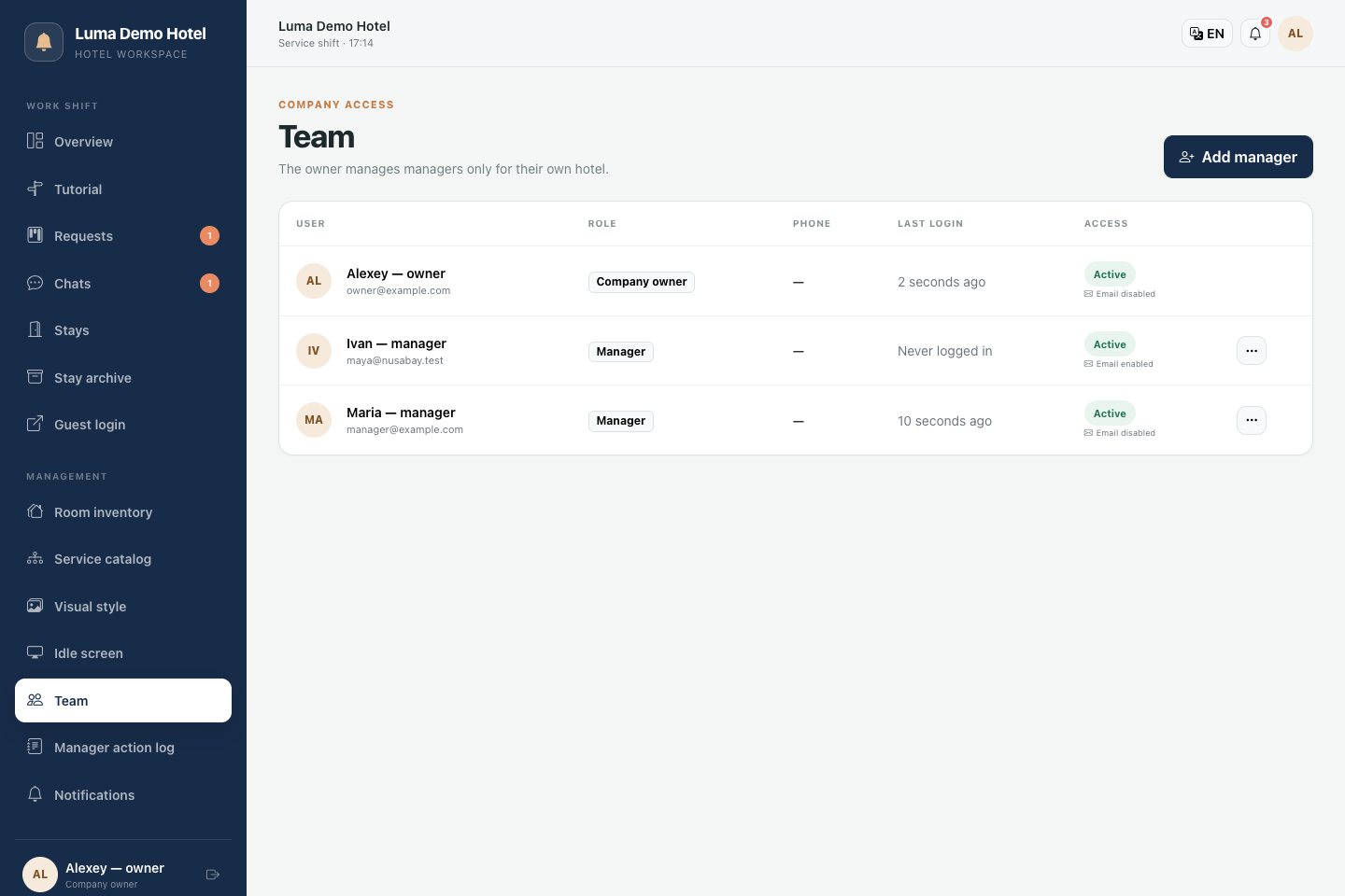 Team: adding a manager and managing access