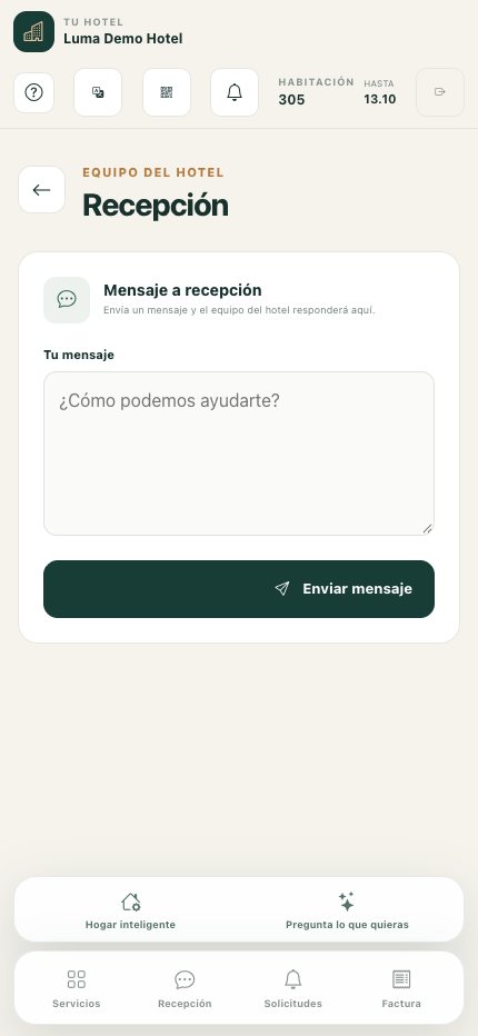 Contactar con la recepción: enviar una pregunta al equipo del hotel