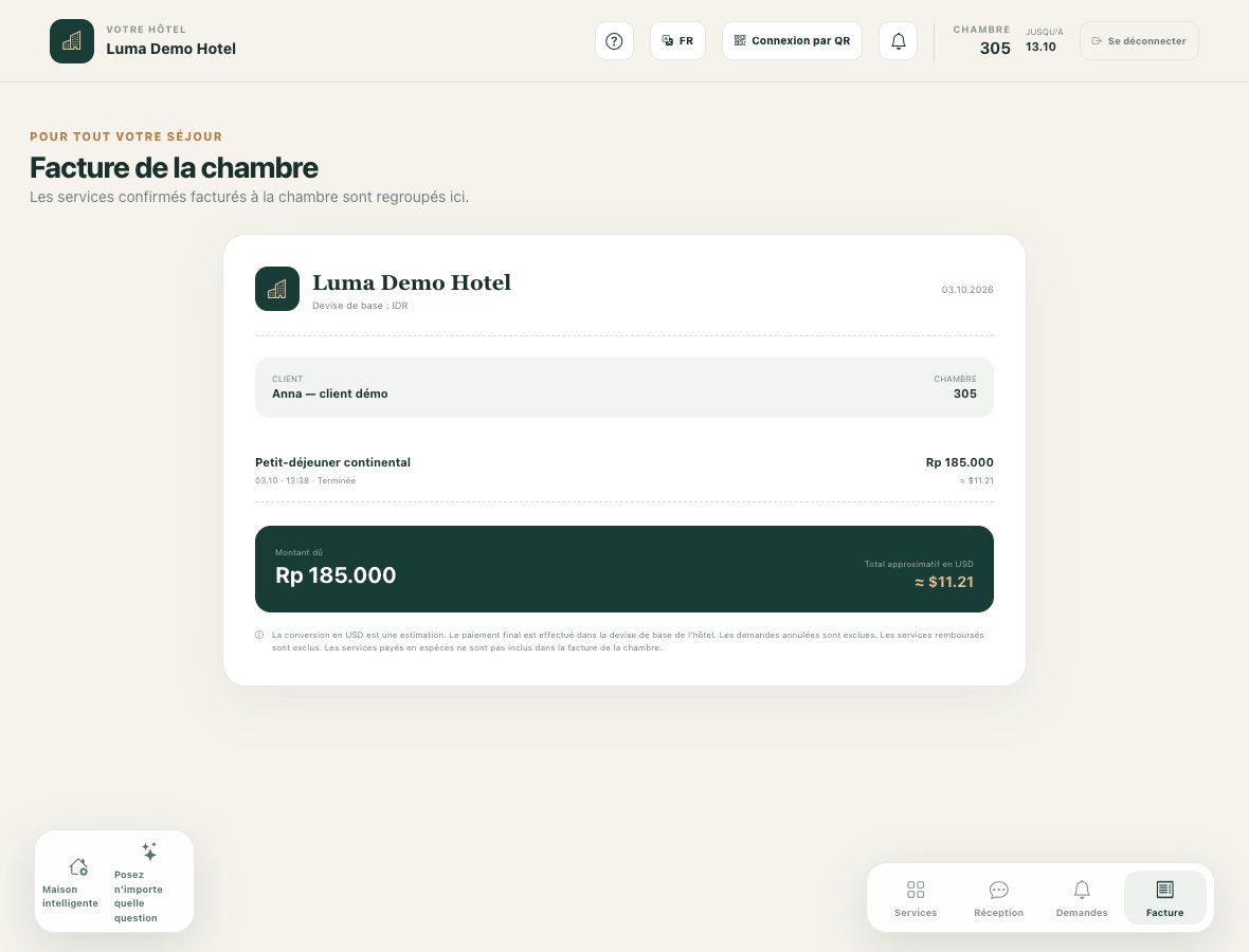 Note de la chambre : services confirmés et montant total