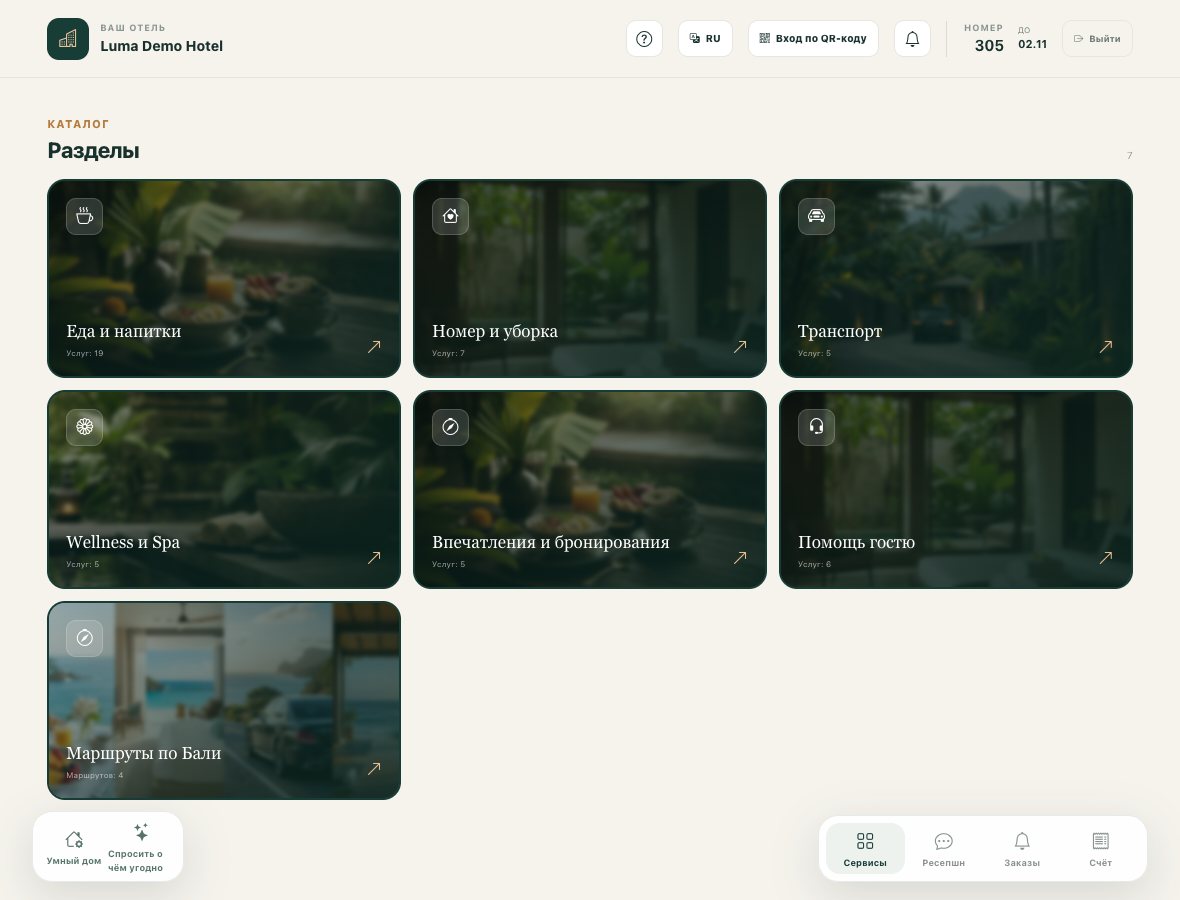 Каталог гостя: категории и доступные услуги отеля