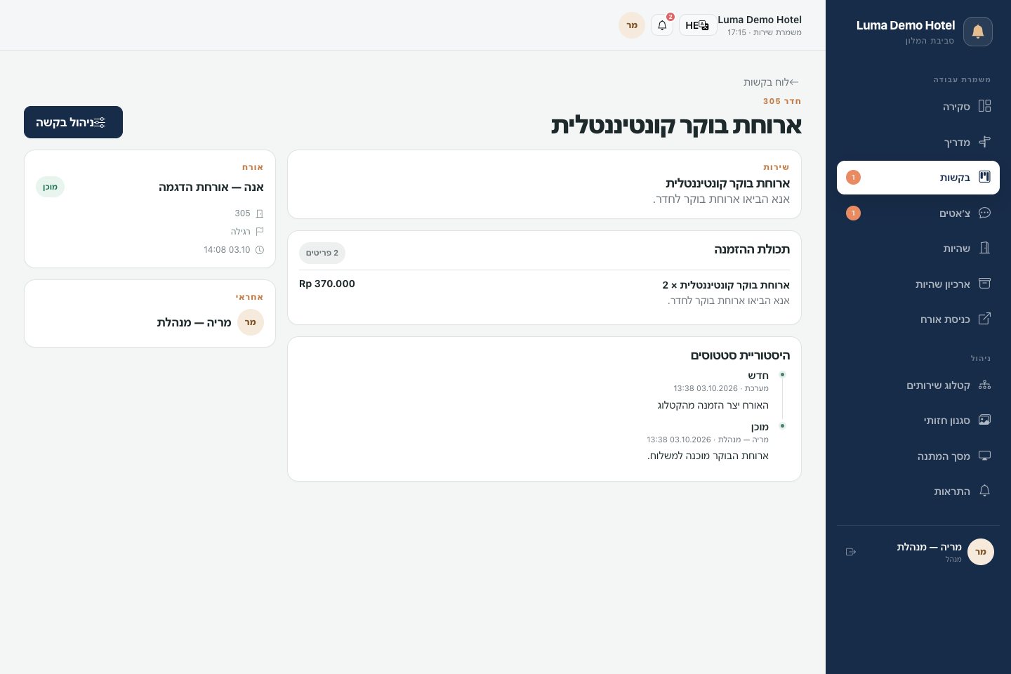 כרטיס בקשה: מבצע, סטטוס, עלות והיסטוריה