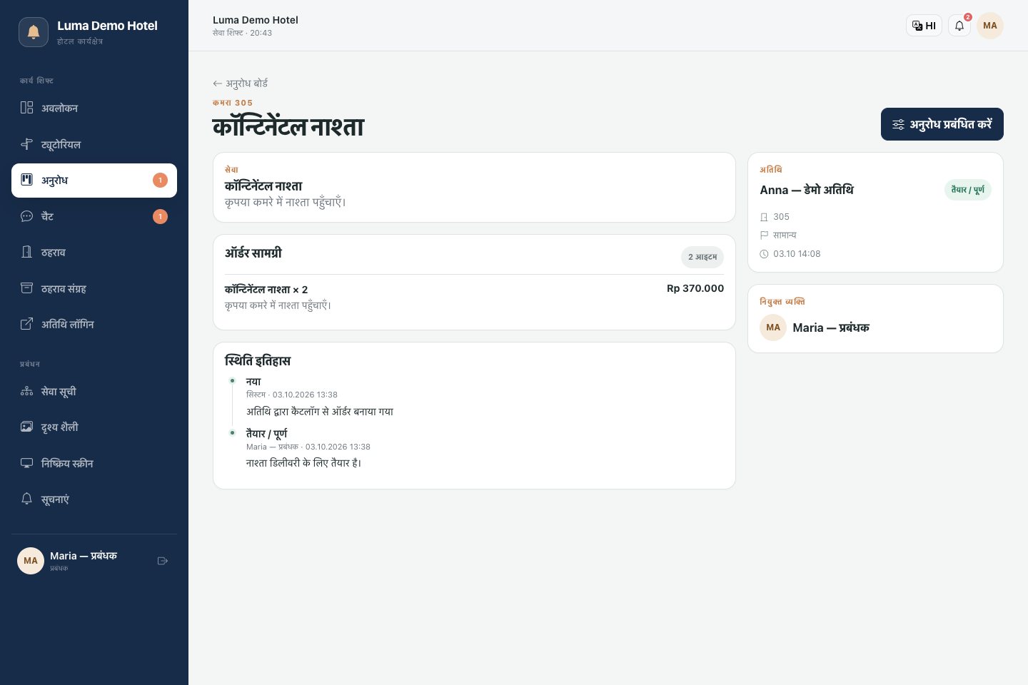 अनुरोध कार्ड: निष्पादक, स्थिति, लागत और इतिहास