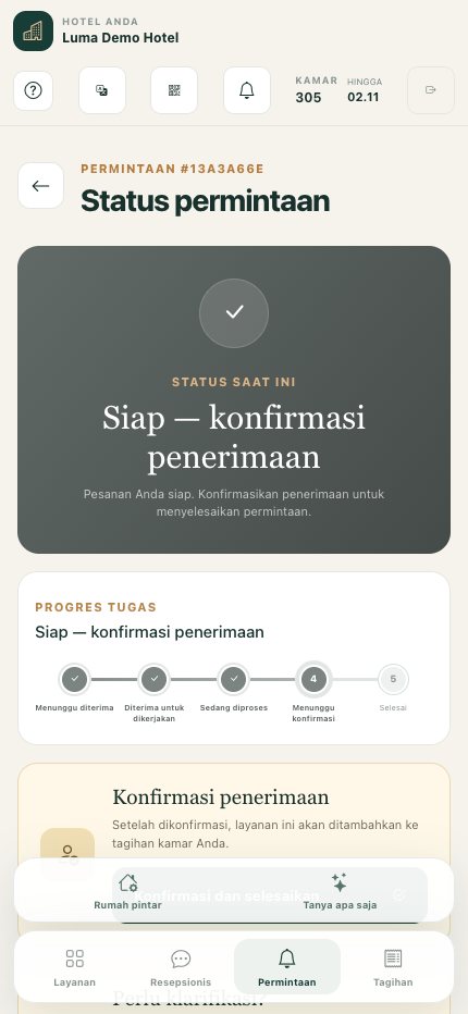 Permintaan di ponsel: kemajuan pelaksanaan dan konfirmasi penerimaan