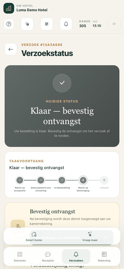 Verzoek op een telefoon: voortgang en bevestiging van ontvangst