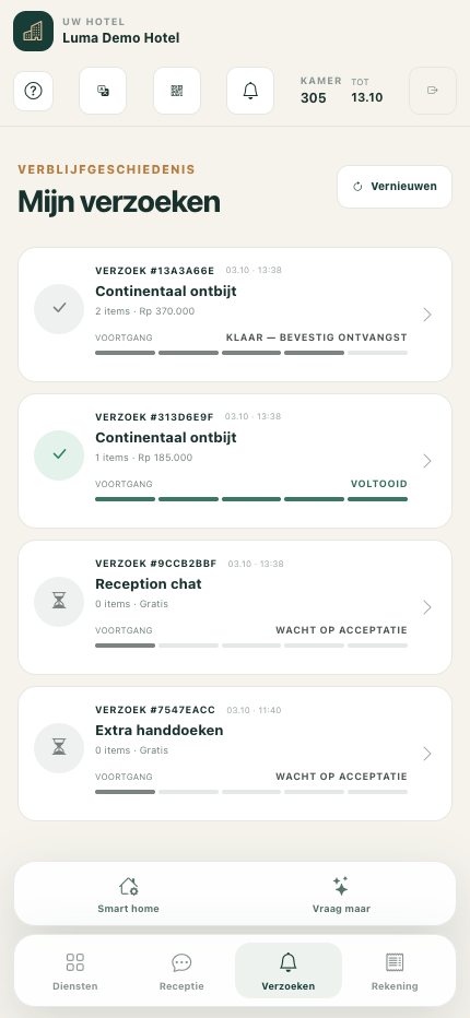 Mijn verzoeken op een telefoon: lijst met bestellingen en huidige statussen
