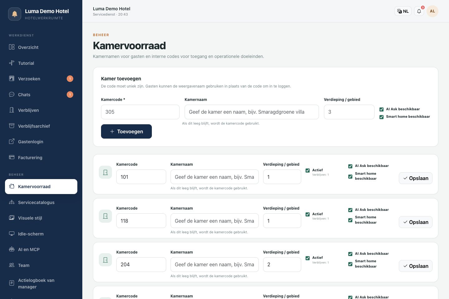 Kamerinventaris: kameractiviteit en extra gastensecties