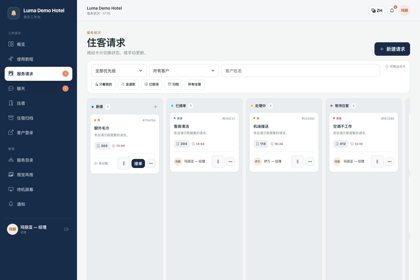 经理申请看板:按执行阶段显示的任务